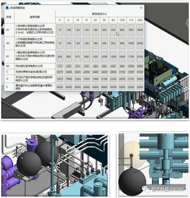 “新基建”背景下 基于BIM的输变电工程数字化设计平台应用案例 --变电工程