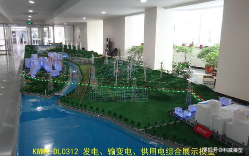 发电 输变电 供用电综合展示模型产品中心