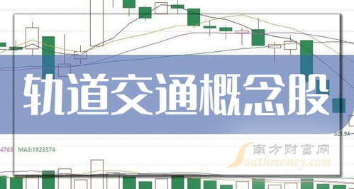 中小板轨道交通概念股排名 中小板轨道交通市值榜单