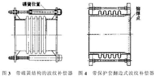 高压组合电器用金属波纹补偿器