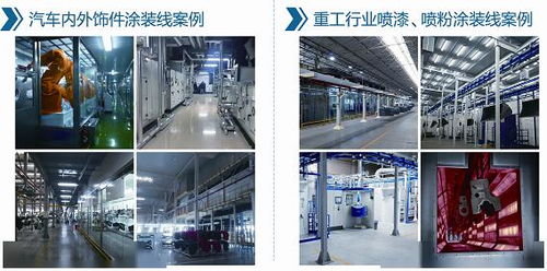 因为专注，所以专业——输变电设备的重要性与进步